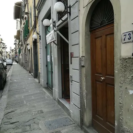 La Cupola
