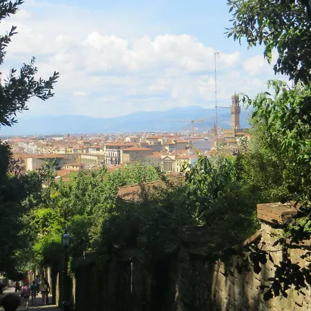 Apartment San Niccolo Florence