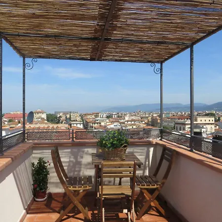 Montebello Florence