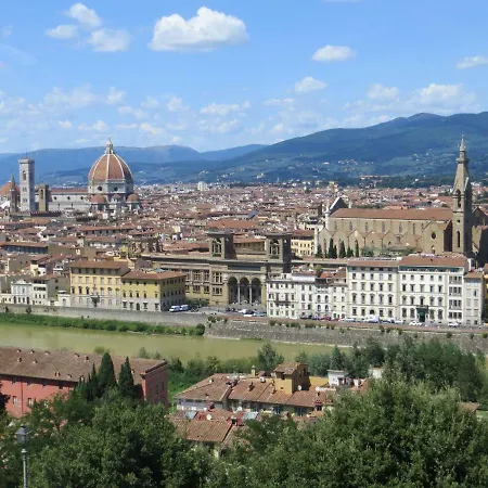 San Niccolo