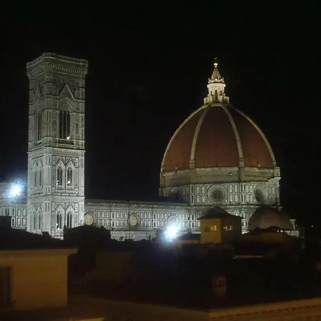 Sweet In Florence. Firenze
