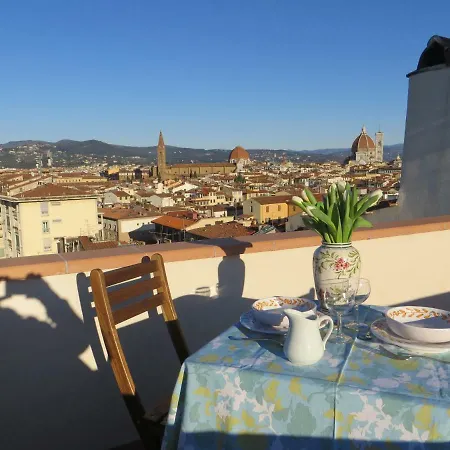 Montebello Appartamento Firenze