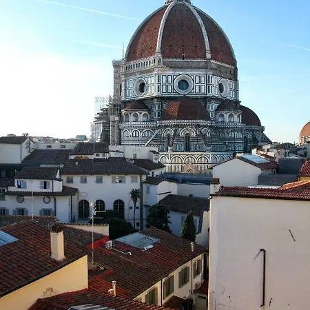 Apartment Finestra Sul Duomo *