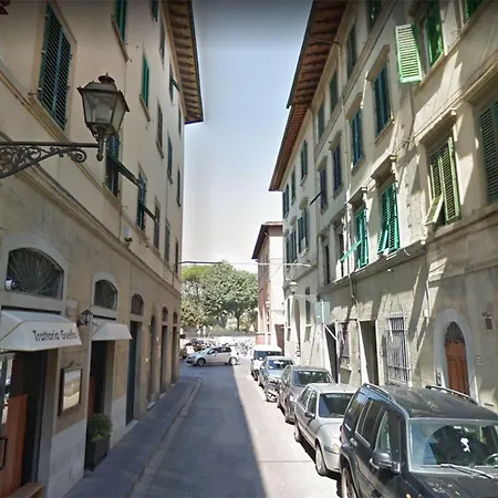 Central * Florence