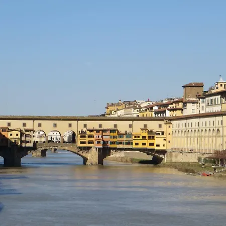 La Casina Florence
