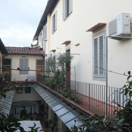 Angolo Fiorito In San Lorenzo Apartamento *