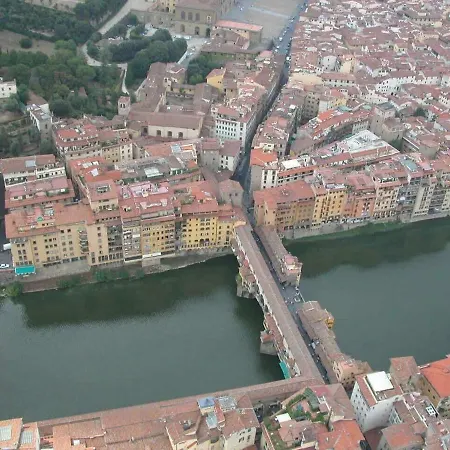 De Bardi Apartment Florence