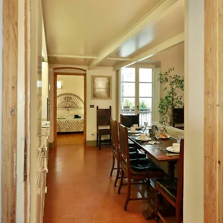 Pitti Loft Florenz