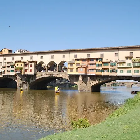 Sweet In Florence. Apartamento *