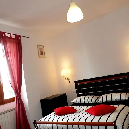 Arno Dreams Bed & Breakfast