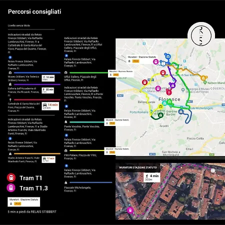 Relais Stibbert 3* Firenze