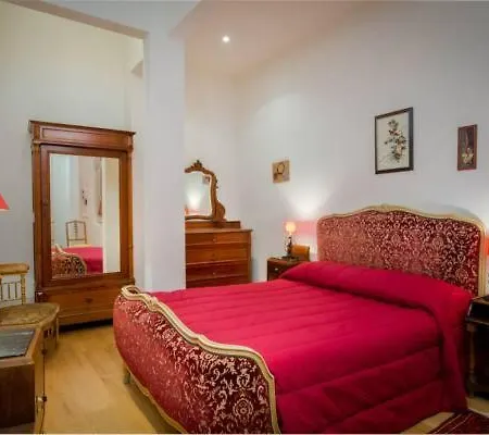 Aparthotel Kb Florence