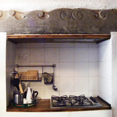 Pitti House