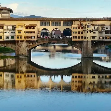 Santa Croce Cozy Apartment