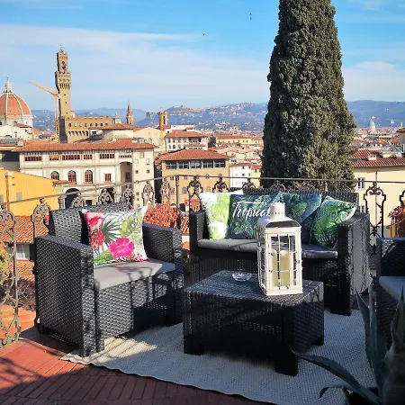 Apartment The View Of Sangiorgio