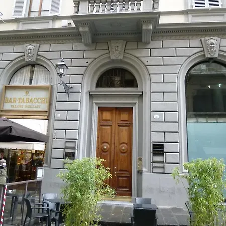 Brunelleschi Φλωρεντία