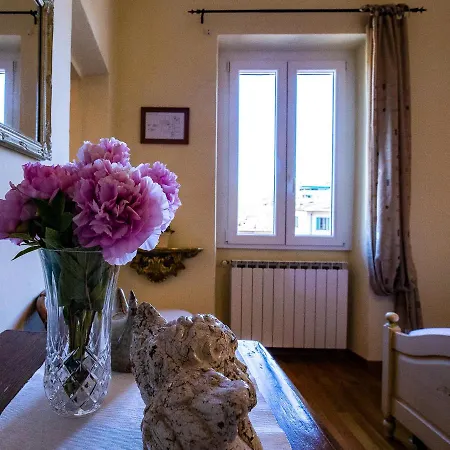 Oda ve Kahvaltı Il Palagetto