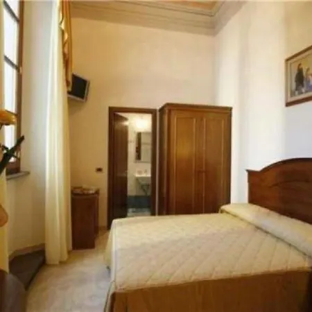 Il Duca Florence
