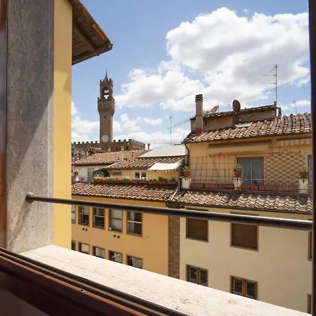 Della Signoria Hotel Florencja