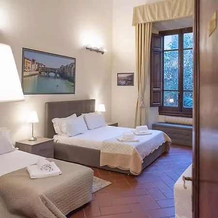 Coco Places Panerai, Centro Storico 2* Firenze