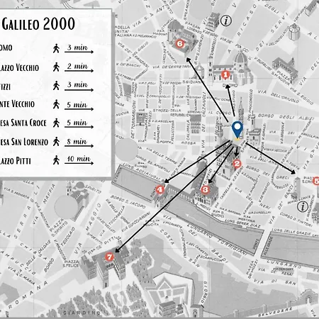 Bed & Breakfast Galileo 2000