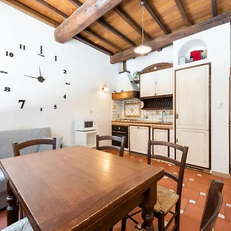 Market By Mmega Apartment Florenz