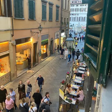 Borgo20 * Florence