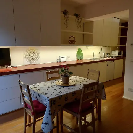Zenhouse
