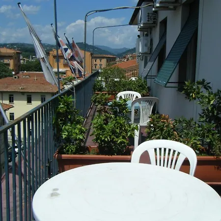 Mannolini 2* Firenze