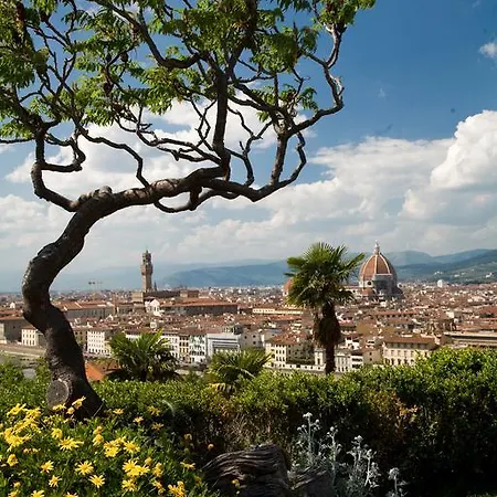 Camping Michelangelo 2* Firenze