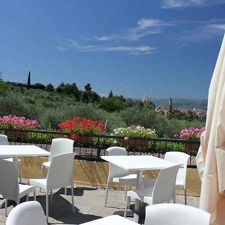 Camping Michelangelo Firenze