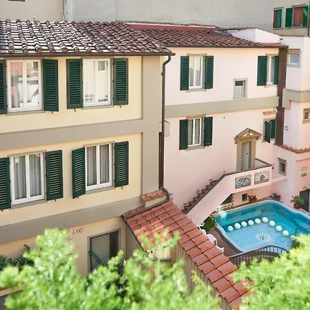 Hotel Rivoli Boutique 4*