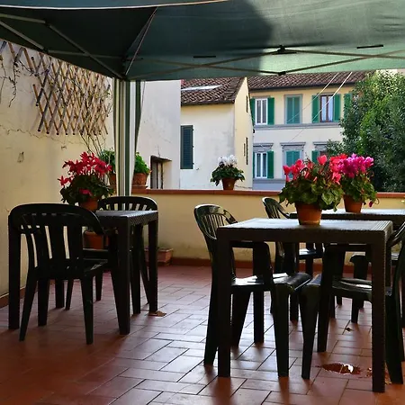 L'acchiappasogni Alojamento de Acomodação e Pequeno-almoço Florença