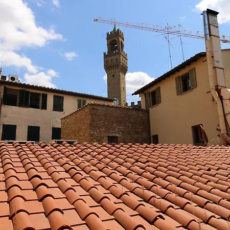 Apartament Vista Su Palazzo Vecchio *