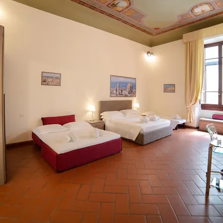 Coco Places Panerai, Centro Storico Firenze