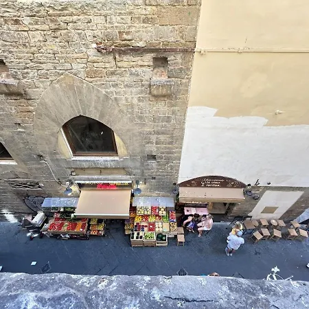 Cimatori 2 In 1 Florence