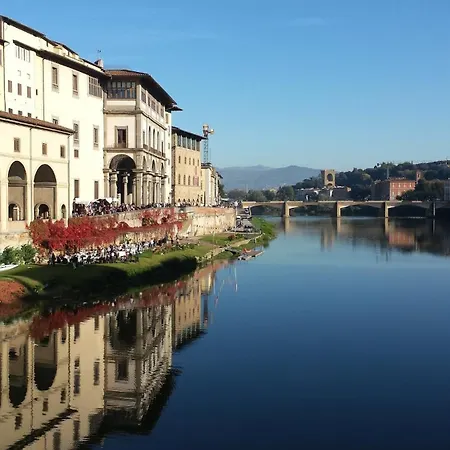 Uffizi-ponte Vecchio Florenz