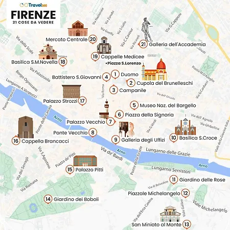 Apartment Apartment51, 10 Minutes From Centre By Tram