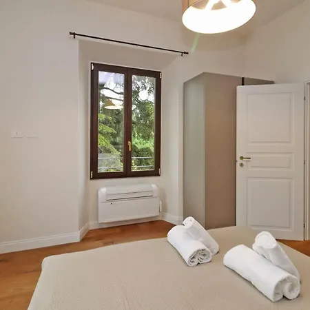 Innovation And Luxury Borgo Pinti Floransa