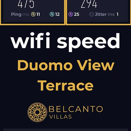 Duomo View Terrace By Belcanto Φλωρεντία