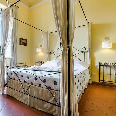 Bed & Breakfast Sangaggio House Firenze