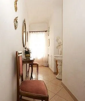 Burchi 3* Florence