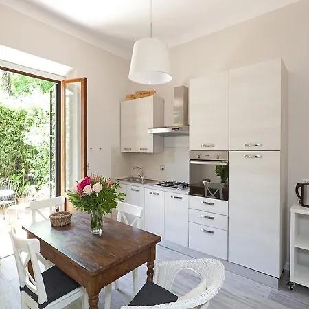 Oliver Flat * Florenz