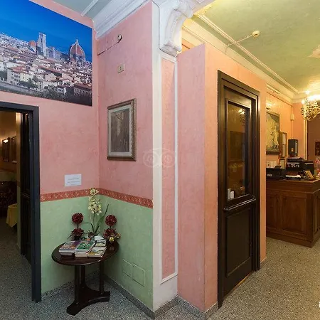 Desirèe 3* Firenze