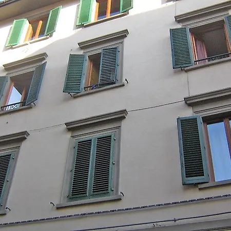 Aramis 2* Florencie