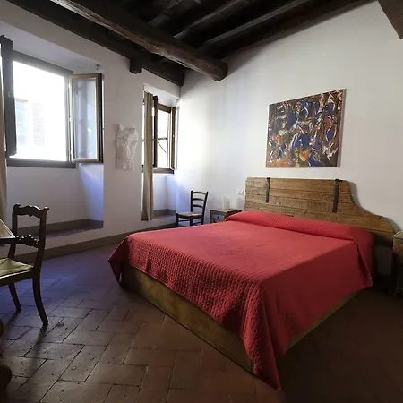 Bonsignori Firenze
