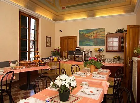 Hotel Casci Florenz