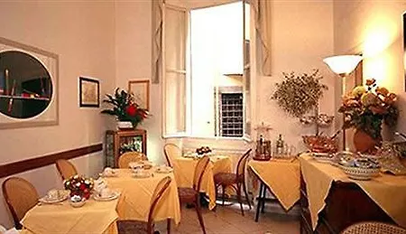 Centro 2* Florence
