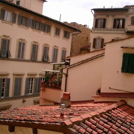 Ferdinando Ii De' Medici Hotel Firenze