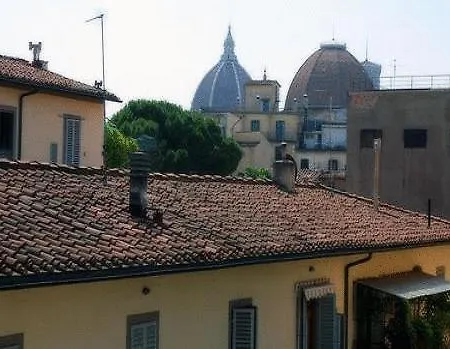 Hotel Desirèe Firenze